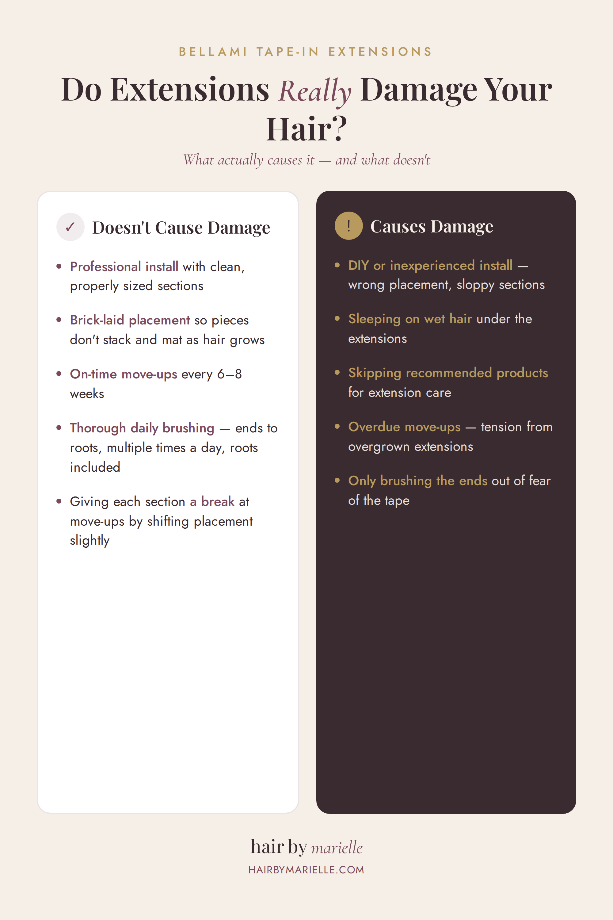 Infographic comparing what does and doesn't cause damage to hair with tape-in extensions